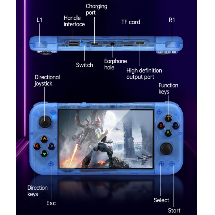 RG50XX 5-Inch Retro Handheld Game Console Linux System Built In 15000+ Games