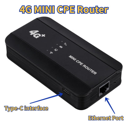 4G WiFi6 Plug-in Router LTE Wireless Port Mini CPE Wireless Hotspot, M10-EW