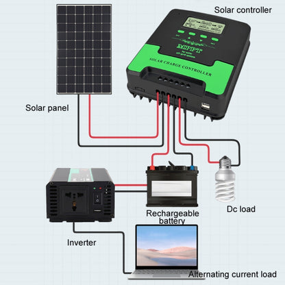 12V-24V 10A WIFI Remote MPPT Home Energy Storage Control System Solar Controller, CM-D10, CM-D20, CM-D30, CM-D40, CM-D50, CM-D60