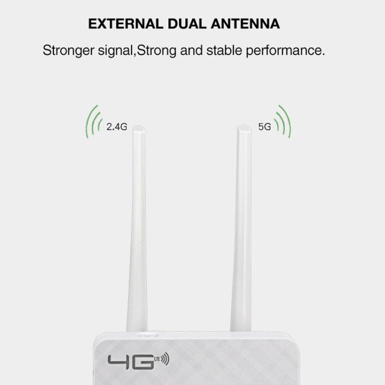 4G LTE CPE Colorful Screen Router Triple Network Plug and Play Mobile Router, EU Plug, Asian Version B1/3/5/38/39/40/41, European Version B1/3/7/8/20/38/39/40/41, US Version B2/4/5/12/17