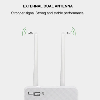 4G LTE CPE Colorful Screen Router Triple Network Plug and Play Mobile Router, EU Plug, Asian Version B1/3/5/38/39/40/41, European Version B1/3/7/8/20/38/39/40/41, US Version B2/4/5/12/17