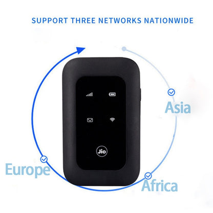 Jio MF680S 4G+ Wireless SIM Card Router Portable WiFi, European Version, Asian Version