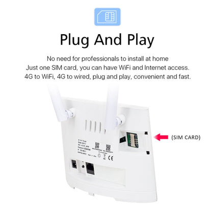 4G CPE SIM Card Mobile Wireless Router Antenna Detachable, EU Plug, D311-R