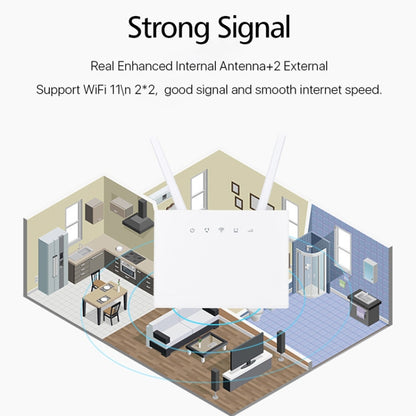 4G CPE SIM Card Mobile Wireless Router Antenna Detachable, EU Plug, D311-R