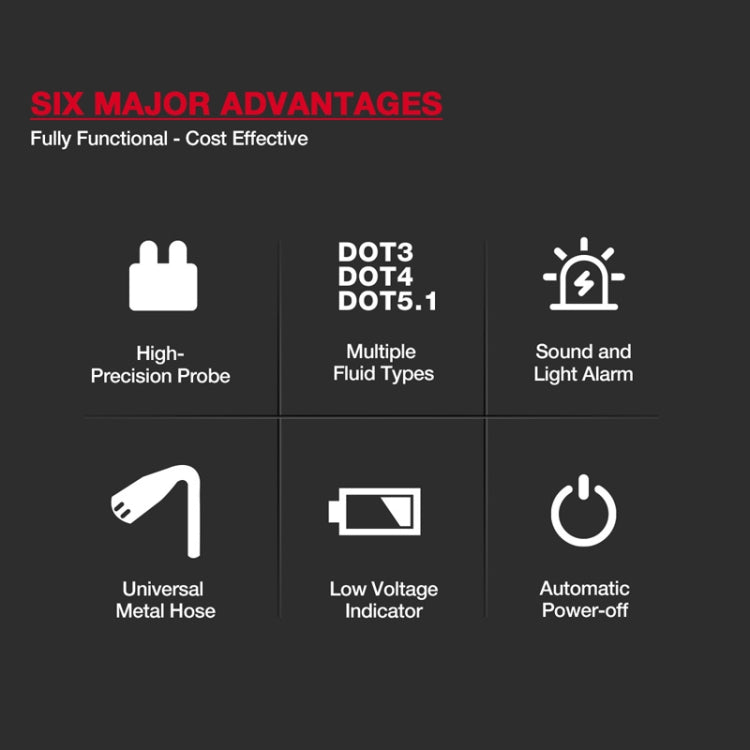 HABOTEST HT663L Motorcycle Vehicle Brake Fluid Moisture Detection Pen, HT663L