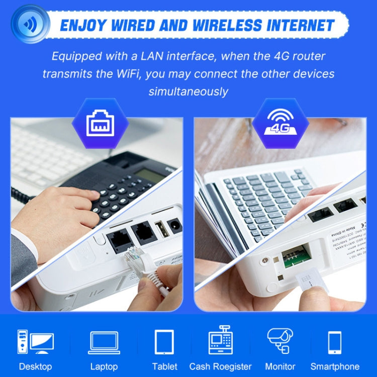 4G WiFi6 VOLTE CPE Wireless SIM Card Router With RJ45+RJ11, EU Plug, B818PRO European Version