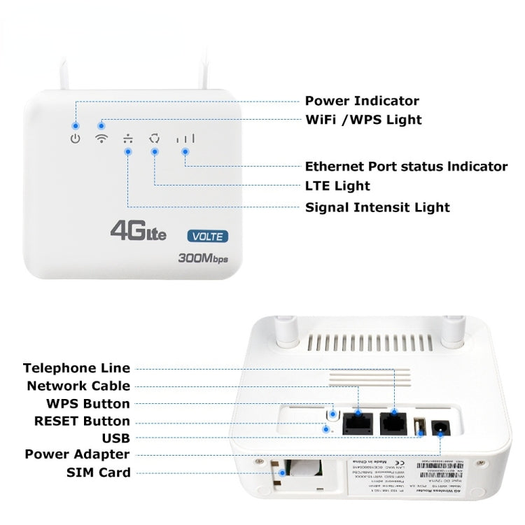 4G WiFi6 VOLTE CPE Wireless SIM Card Router With RJ45+RJ11, EU Plug, B818PRO European Version