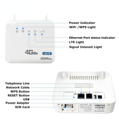 4G WiFi6 VOLTE CPE Wireless SIM Card Router With RJ45+RJ11, EU Plug, B818PRO European Version