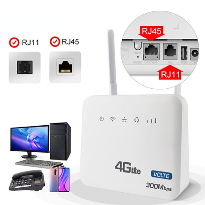 4G WiFi6 VOLTE CPE Wireless SIM Card Router With RJ45+RJ11, EU Plug, B818PRO European Version