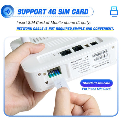 4G WiFi6 VOLTE CPE Wireless SIM Card Router With RJ45+RJ11, EU Plug, B818PRO European Version