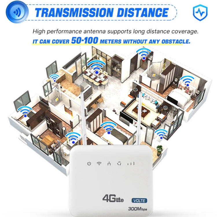 4G WiFi6 VOLTE CPE Wireless SIM Card Router With RJ45+RJ11, EU Plug, B818PRO European Version