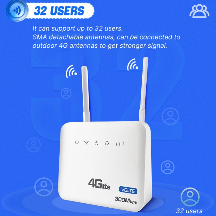 4G WiFi6 VOLTE CPE Wireless SIM Card Router With RJ45+RJ11, EU Plug, B818PRO European Version