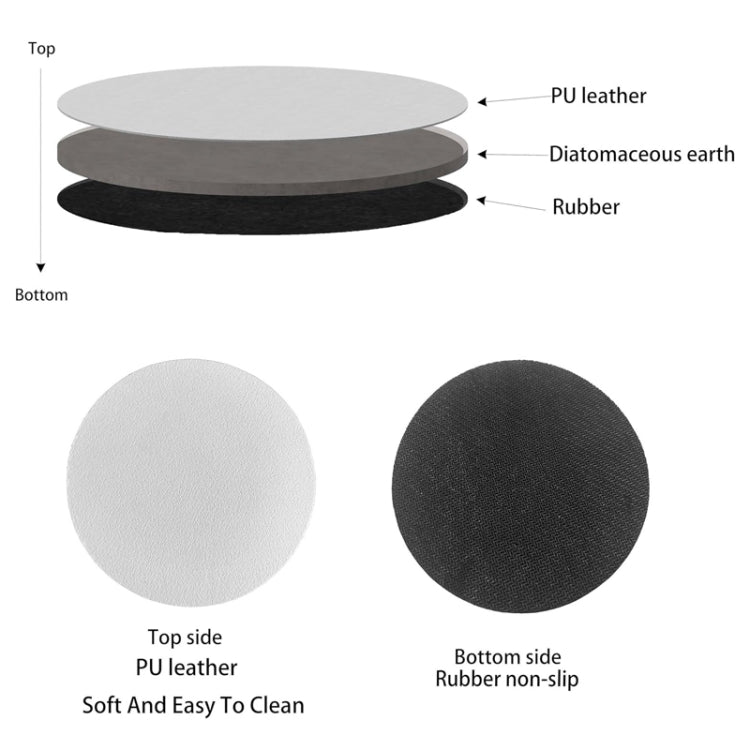 4pcs PU Leather Car Coaster Car Decorative Water Absorption Cup Sink Mat, 6.8cm