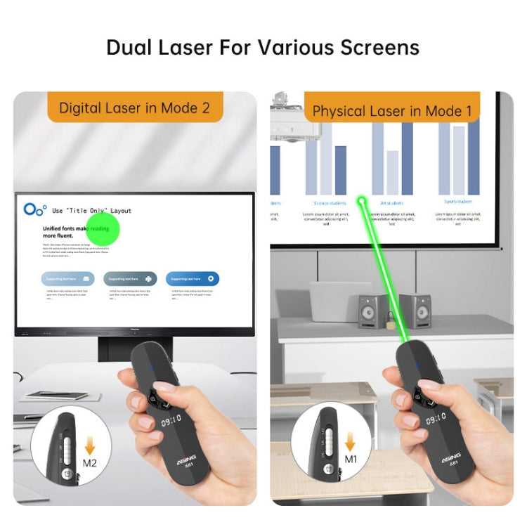 ASiNG A81 PPT Page Turning Clicker With Timing Function & 32G 3-in-1 USB Receiver, Red Light, Green Light