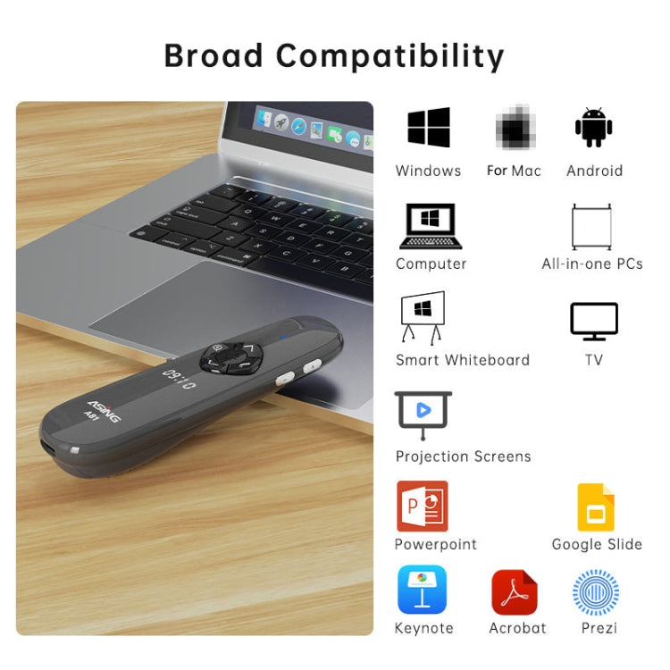 ASiNG A81 PPT Page Turning Clicker With Timing Function & 32G 3-in-1 USB Receiver, Red Light, Green Light