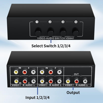 VSW41 AV 4-input 1-output RCA Lotus Interface Audio and Video Switcher, VSW41