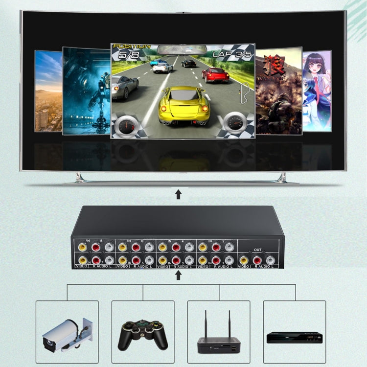 VSW81 AV 8 In 1 Out Audio and Video Switcher RCA Switch Splitter, VSW81