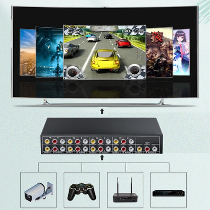 VSW81 AV 8 In 1 Out Audio and Video Switcher RCA Switch Splitter, VSW81