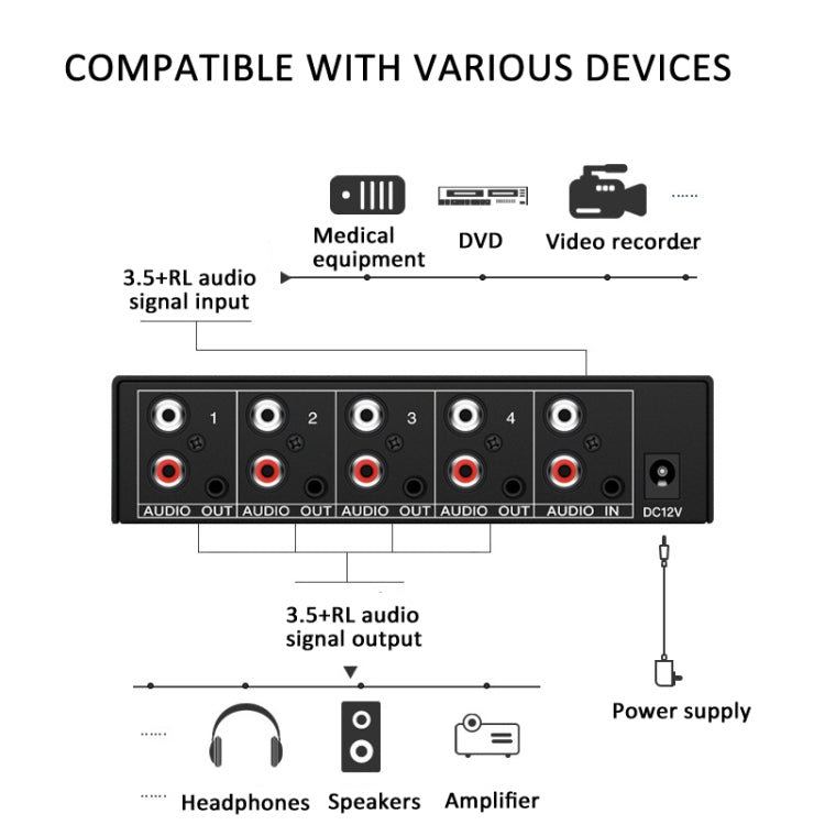 1 In 4 Out 3.5mm + RL Audio Distributor Stereo Audio Splitter For PC Laptop DVD, EU Plug, AUX -104