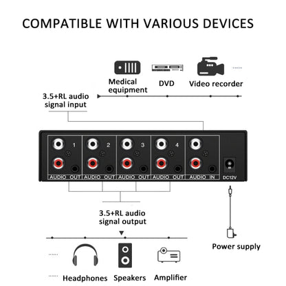 1 In 4 Out 3.5mm + RL Audio Distributor Stereo Audio Splitter For PC Laptop DVD, EU Plug, AUX -104