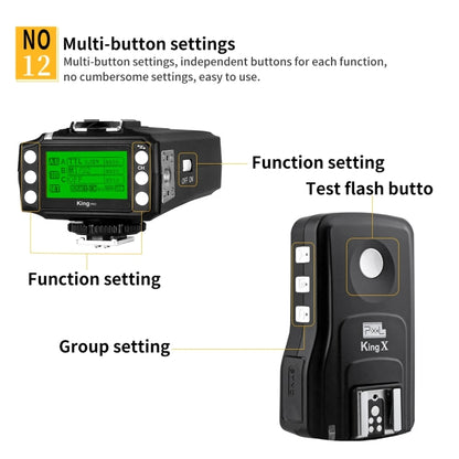 Pixel King Pro Camera Wireless Radio Flash TTL Transmitter and Receiver, For Nikon, For Sony
