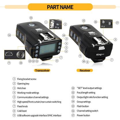 Pixel King Pro Camera Wireless Radio Flash TTL Transmitter and Receiver, For Nikon, For Sony