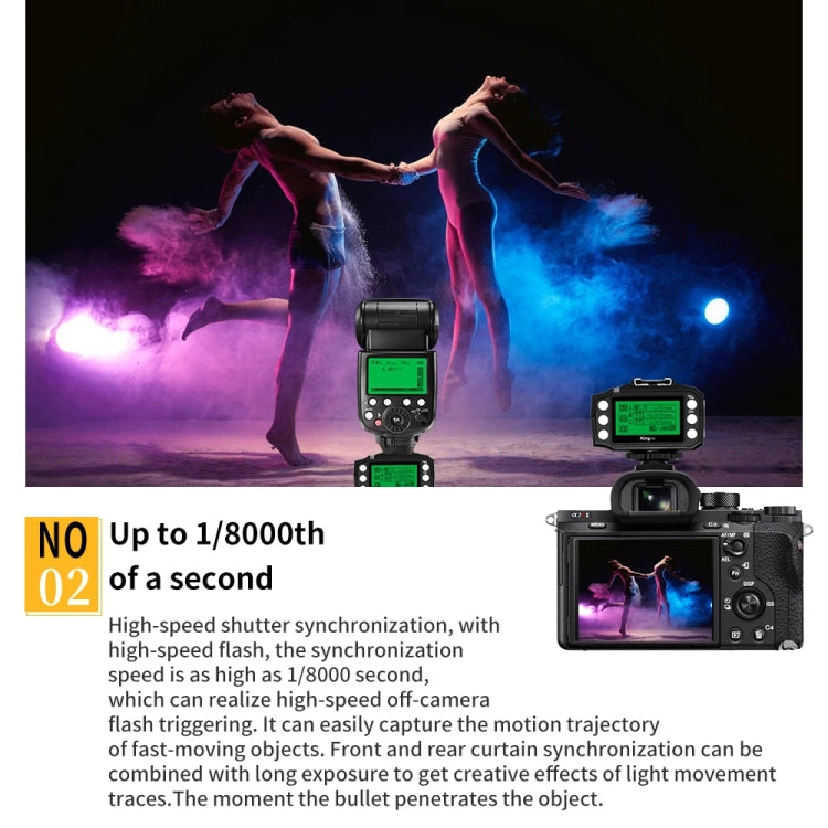 Pixel King Pro Camera Wireless Radio Flash TTL Transmitter and Receiver, For Nikon, For Sony