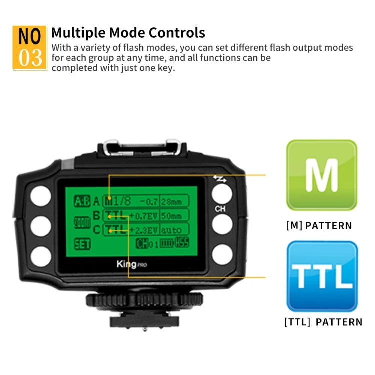 Pixel King Pro Camera Wireless Radio Flash TTL Transmitter and Receiver, For Nikon, For Sony