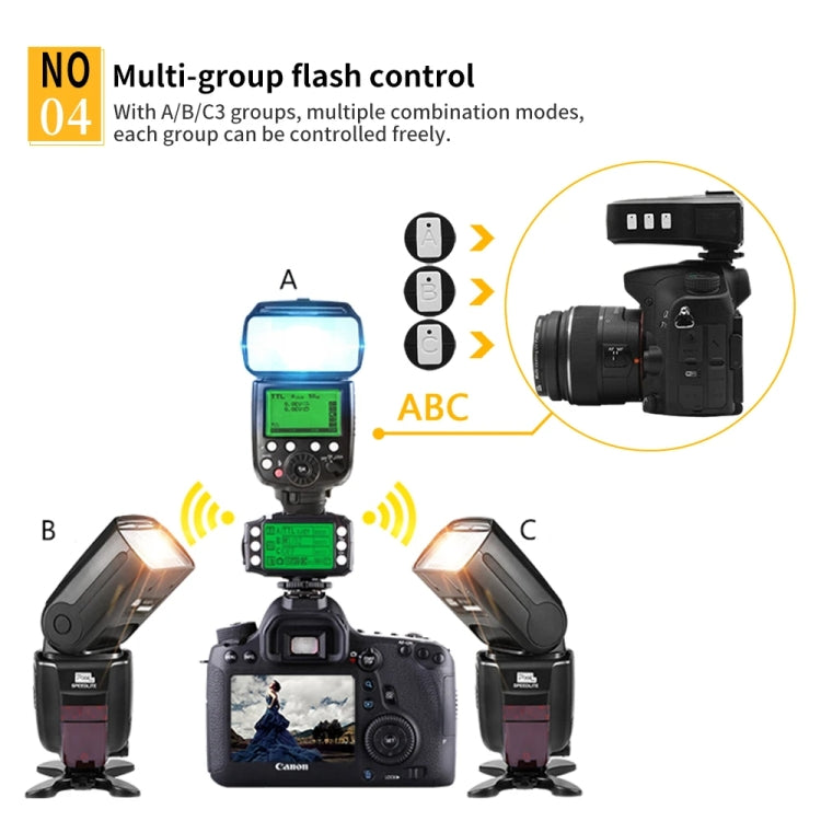 Pixel King Pro Camera Wireless Radio Flash TTL Transmitter and Receiver, For Nikon, For Sony
