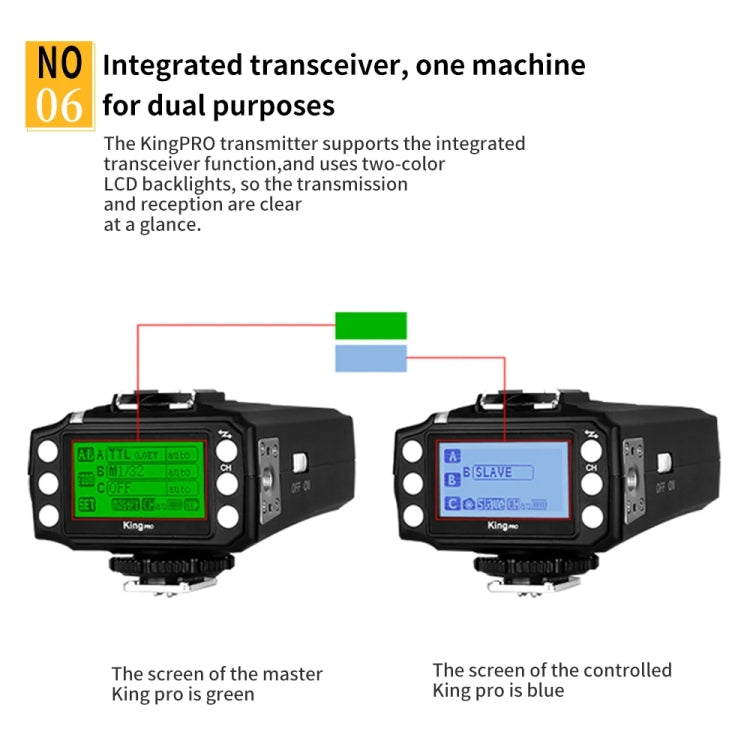 Pixel King Pro Camera Wireless Radio Flash TTL Transmitter and Receiver, For Nikon, For Sony