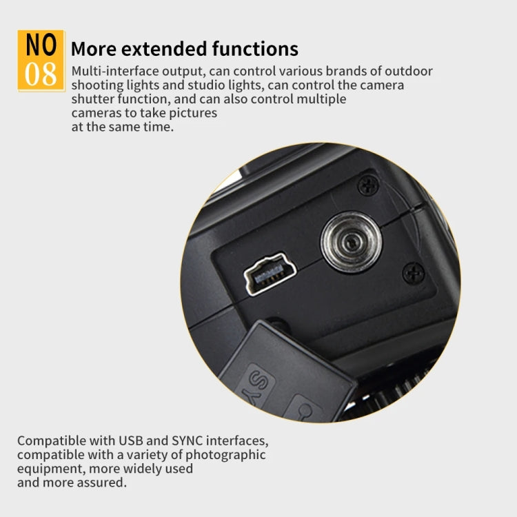 Pixel King Pro Camera Wireless Radio Flash TTL Transmitter and Receiver, For Nikon, For Sony