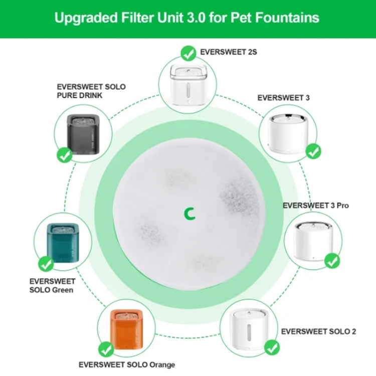 For 2 / 3 / 5 SOLO Smart Drinking Fountain Filters Cartridge Pet Drinking Fountain Filter Cotton, 5pcs /Box