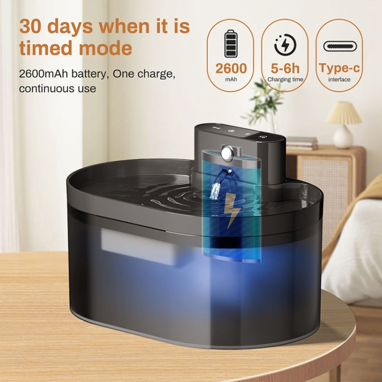 2.2L Smart Pet Water Fountain Wireless Infrared Sensor Battery Model Cats Water Dispenser, 291-Runway, 289-Square