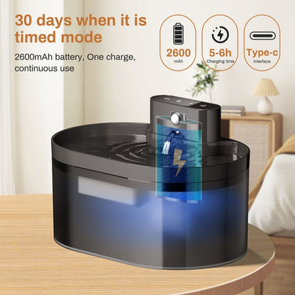 2.2L Smart Pet Water Fountain Wireless Infrared Sensor Battery Model Cats Water Dispenser, 291-Runway, 289-Square