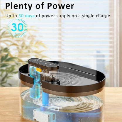 2.2L Smart Pet Water Fountain Wireless Infrared Sensor Battery Model Cats Water Dispenser, 291-Runway, 289-Square