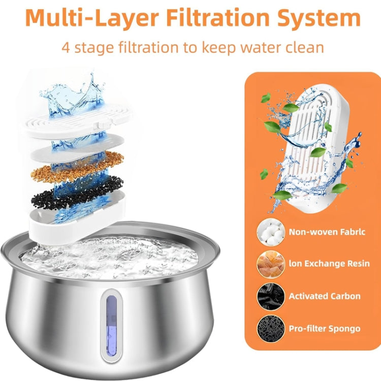 4L Pet Water Dispenser Stainless Steel Cats Water Fountain Large Capacity Automatic Cat Drinker, Without Window, With Window