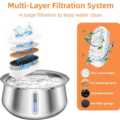 4L Pet Water Dispenser Stainless Steel Cats Water Fountain Large Capacity Automatic Cat Drinker, Without Window, With Window