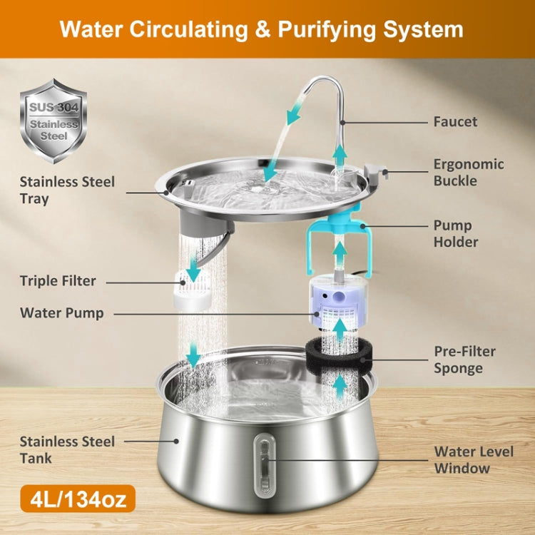 4L Pet Water Dispenser Stainless Steel Cats Water Fountain Large Capacity Automatic Cat Drinker, Without Window, With Window