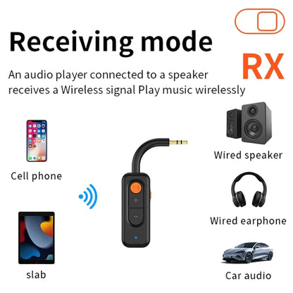 2-in-1 Receiver Bluetooth Transmitter with Call Aux Car Bluetooth Adapter, 2-in-1