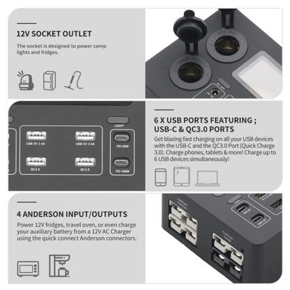 12V Car Mini Power Box Multi-Function USB Charger
