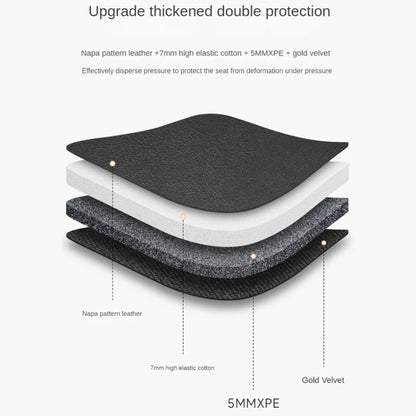 KEEP TOP Thickened Anti-Skid Anti-Wear Protective Pad For Child Car Safety Seat, 110x48cm