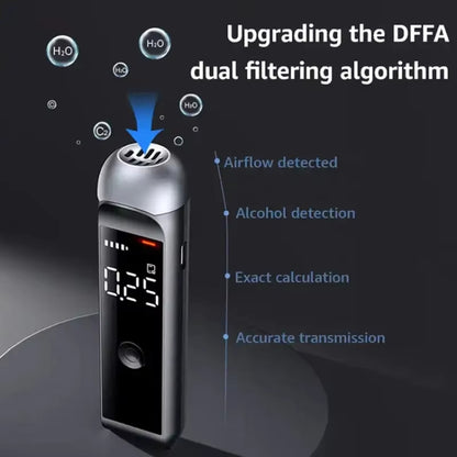 Portable Digital Alcohol Tester Breathalyzer Rechargeable Alcohol Test Tool, Digital Alcohol Tester