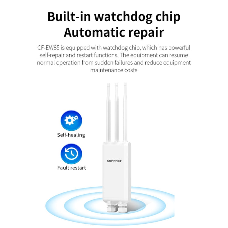COMFAST CF-EW85 1300Mbps 2.4G/5.8G Gigabit Wireless AP Signal Amplifier Supports DC/POE Power Supply, US Plug, EU Plug, UK Plug, AU Plug