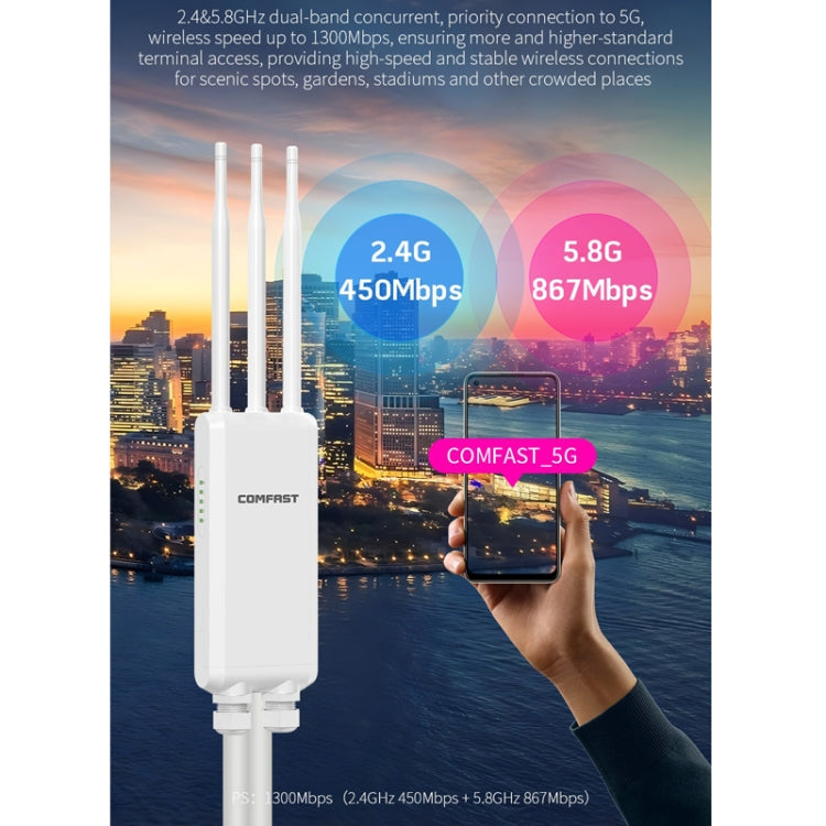 COMFAST CF-EW85 1300Mbps 2.4G/5.8G Gigabit Wireless AP Signal Amplifier Supports DC/POE Power Supply, US Plug, EU Plug, UK Plug, AU Plug