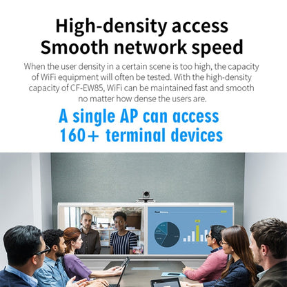 COMFAST CF-EW85 1300Mbps 2.4G/5.8G Gigabit Wireless AP Signal Amplifier Supports DC/POE Power Supply, US Plug, EU Plug, UK Plug, AU Plug