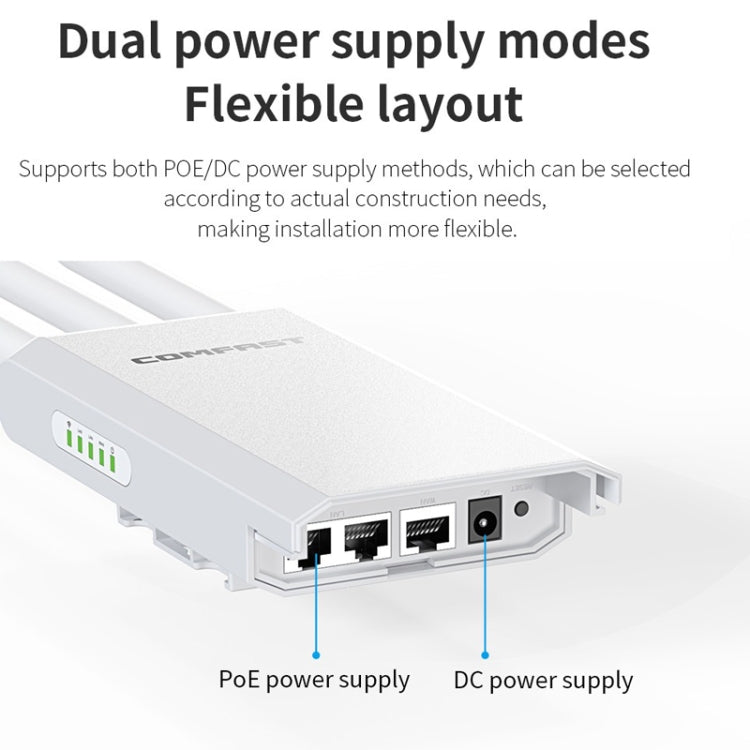 COMFAST CF-EW85 1300Mbps 2.4G/5.8G Gigabit Wireless AP Signal Amplifier Supports DC/POE Power Supply, US Plug, EU Plug, UK Plug, AU Plug