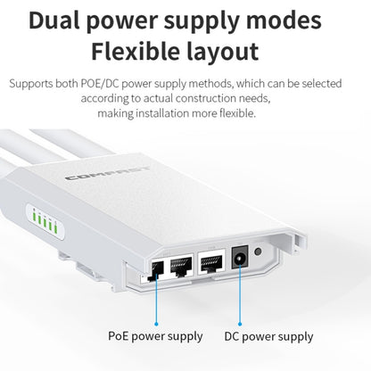 COMFAST CF-EW85 1300Mbps 2.4G/5.8G Gigabit Wireless AP Signal Amplifier Supports DC/POE Power Supply, US Plug, EU Plug, UK Plug, AU Plug