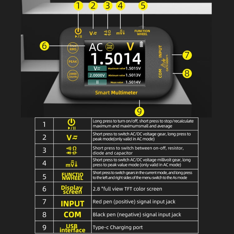 High Precision Digital Multimeter Portable Desktop Colorful Screen 20,000 Characters Multimeter, S40