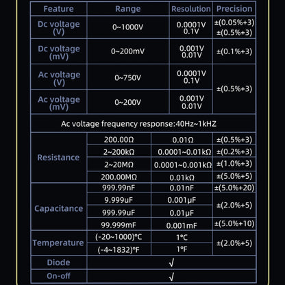 High Precision Digital Multimeter Portable Desktop Colorful Screen 20,000 Characters Multimeter, S40