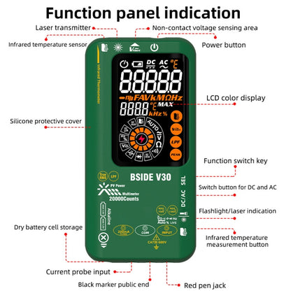 Intelligent Colorful Screen PV Multimeter Infrared Thermometer, V30 (Green)